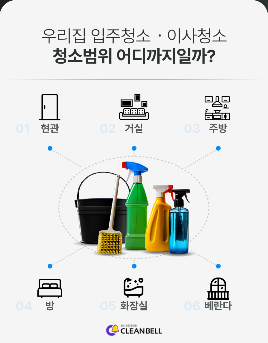 청소TIP 썸네일